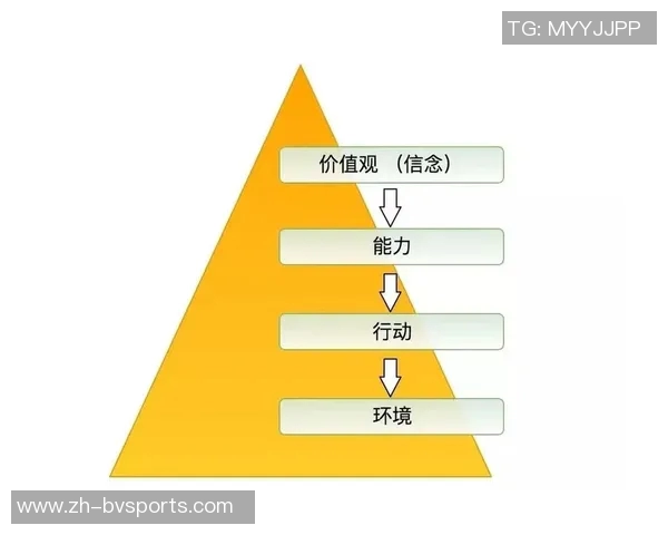 字母与空间的价值观:在困境中寻找无限可能与希望 字母与空间的价值观:在困境中寻找无限可能与希望